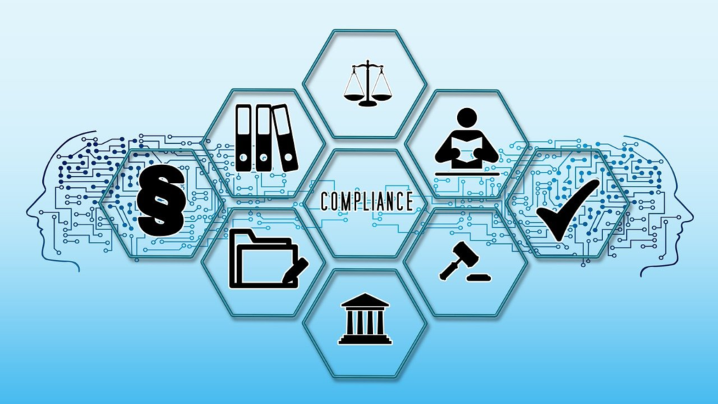 The Compliance Process
