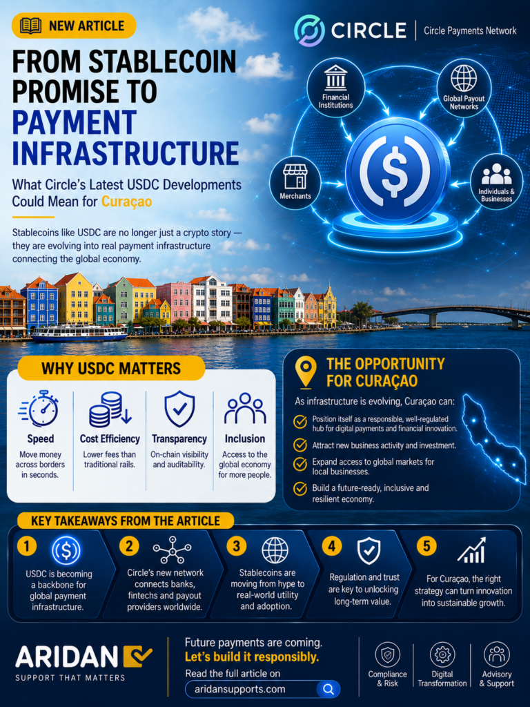 What Circle's latest USDC developments could mean for Curaçao